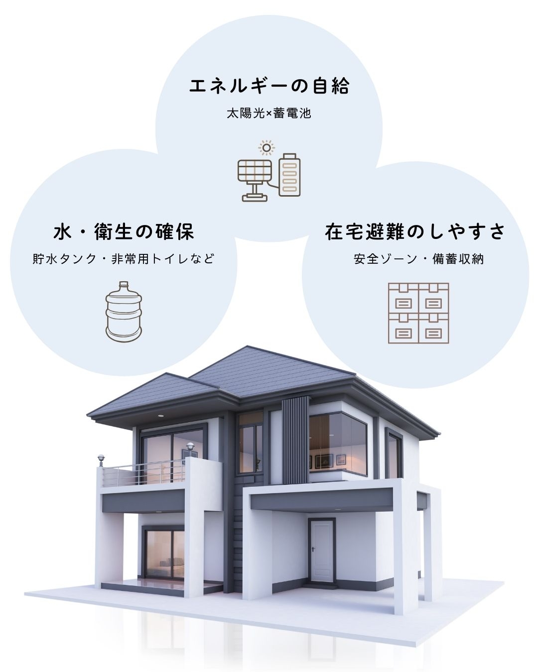 災害後も"暮らせる家"とは？
